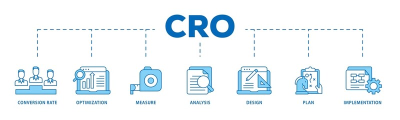 CRO icon infographic illustration concept with icon of measure, analysis, design, plan, and implementation icon png and easy to edit 