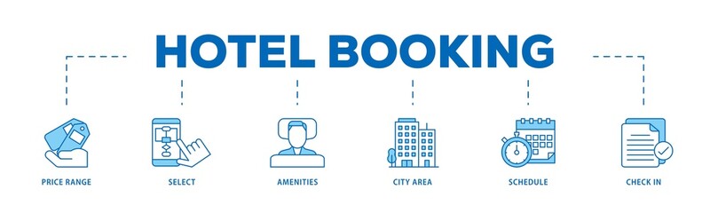 Hotel booking icon infographic illustration concept with icon of city area, check in, schedule, amenities, select, price range icon png and easy to edit 