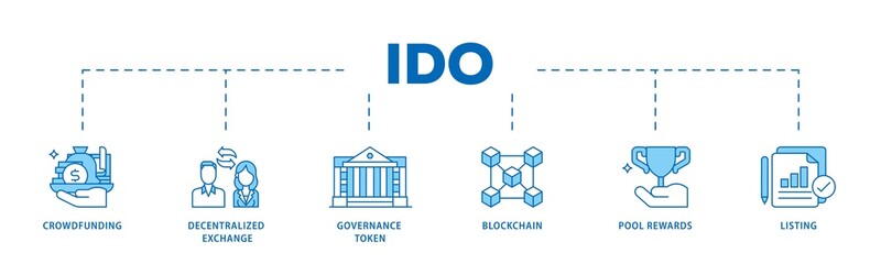 Ido icon infographic illustration concept with icon of crowdfunding, decentralized exchange, governance token, blockchain, smart contract and listing icon png and easy to edit 