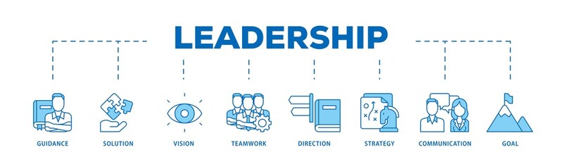 Leadership icon infographic illustration concept with icon of vision, skills, confidence, motivation, integrity, empowering icon png and easy to edit 