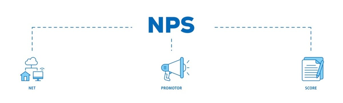 NPS icon infographic illustration concept with icon of shopping, customer, rating, like, premium, and store icon png and easy to edit 