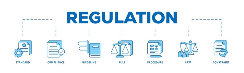 Regulation icon infographic illustration concept with icon of standard, compliance, guideline, rule, procedure, law and constraint icon png and easy to edit 