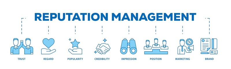 Fototapeta premium Reputation management icon infographic illustration concept with icon of brand, marketing, credibility, position, impression, popularity, regard, trust icon png and easy to edit 