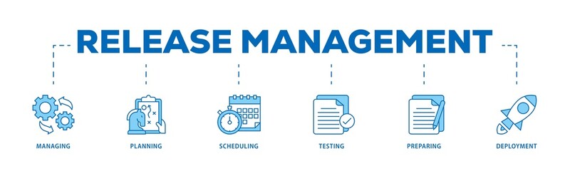 Release management icon infographic illustration concept with icon of managing, planning, scheduling, building, testing, preparing and deployment icon png and easy to edit 