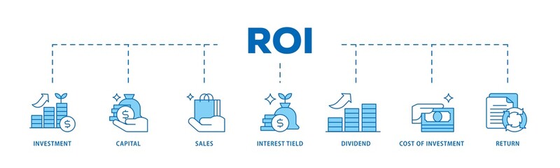 Fototapeta premium Roi icon infographic illustration concept with icon of return, interest tield, cost of investment, dividend, sales, capital, investment icon png and easy to edit 
