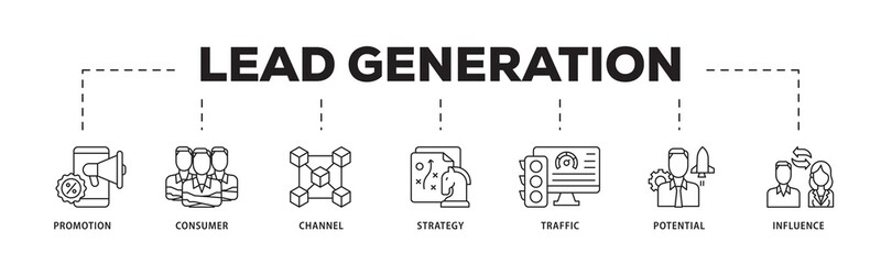 Lead generation icon infographic illustration concept with icon of promotion, consumer, channel, strategy, traffic, potential and influence icon png and easy to edit 