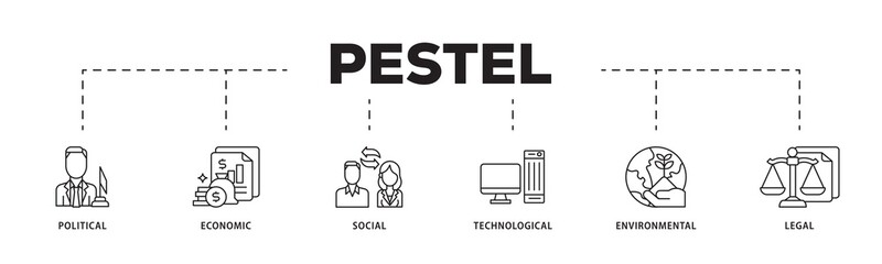 Pestel icon infographic illustration concept with icon of governance, finance, network, automation, ecology, law statement icon png and easy to edit 
