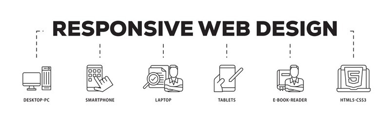 Responsive web design icon infographic illustration concept with icon of tablets, html5 css3, e book reader, laptop, smart phone, desktop pc icon png and easy to edit 