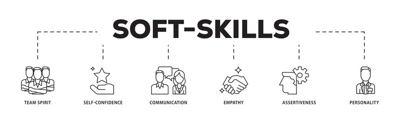 Soft skills icon infographic illustration concept with icon of team spirit, self confidence, communication, empathy, assertiveness, and personality icon png and easy to edit 