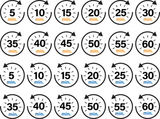 Fast forward and rewind icons with circle arrows and minute numbers.