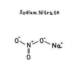 chemical structure of Sodium Nitrate illustration