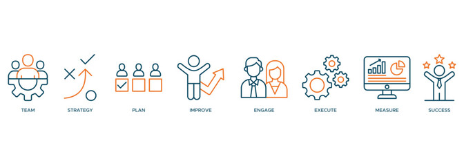 Change management icon banner web for business with team, strategy, plan, improve, engage, execute, measure and success.