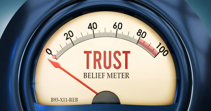 Trust and Belief Meter that hits less than zero, showing an extremely low level of trust, none of it, insufficient. Minimum value, below the norm. Lack of trust.