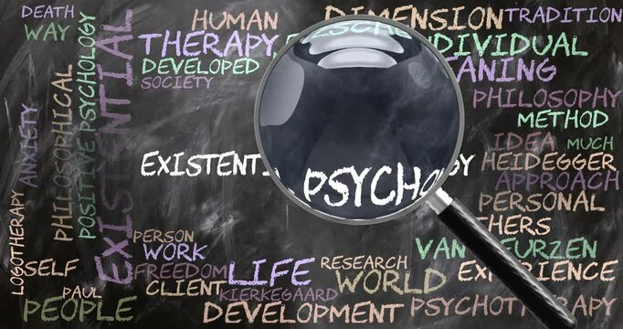 Existential Psychology being studied, examined - under close inspection. Most important subjects and ideas closely related to existential psychology.