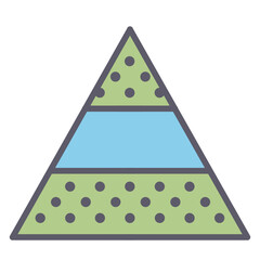 Information Pyramid