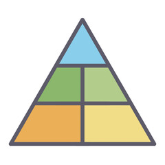 Maslow Pyramid