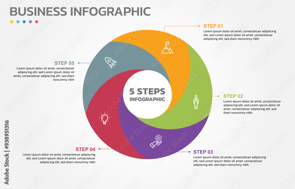 Aufkleber Visual data presentation. Cycle diagram with 5 options. Pie Chart Circle infographic template with 5 steps, options, parts, segments. Business concept. Editable pie chart with sectors. Single layer.
