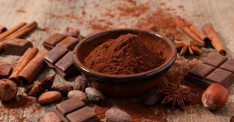 cocoa powder in bowl with spices, top view