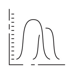 Editable vector pack of analysis line icons. Business and data or finance chart report. Signs analysis thin line icon