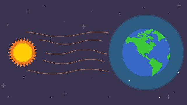 animation of solar radiation penetrating the earth's ozone layer
