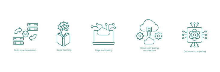 Innovative Computing Vector Icons Set: Data Synchronization, Deep Learning, Edge Computing, Cloud Architecture, Quantum Computing