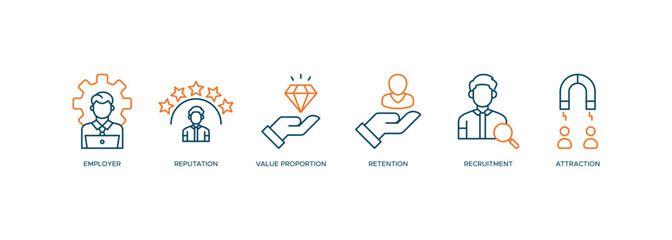 Employer branding icon vector illustration banner web concept with an icon of pay raise, reputation, value proposition, retention, recruitment and attraction