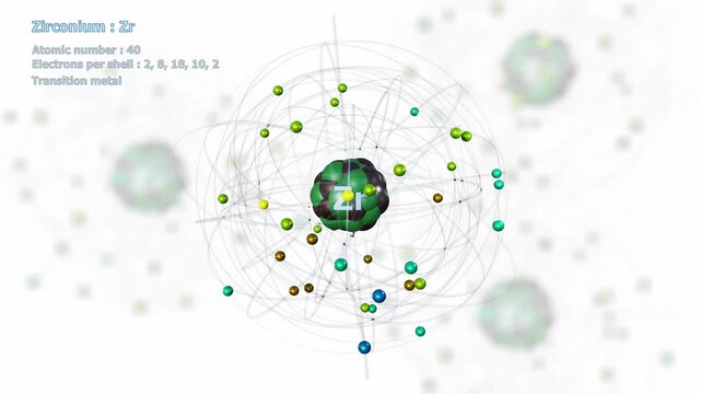 Atom of Zirconium with 40 Electrons in infinite orbital rotation on white with other atoms in background