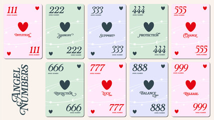 Angel numbers