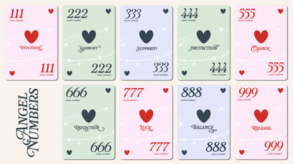Angel numbers