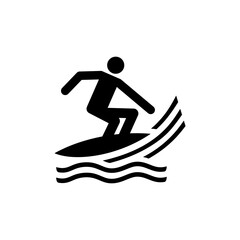 ISO prohibition safety signs_no surf craft symbol only