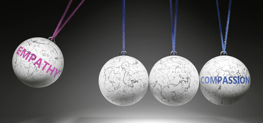 Empathy and Compassion - cause and effect relationship. A Newton cradle metaphor showing how empathy results in compassion. It initiates compassion. ,3d illustration