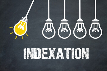 Indexation
