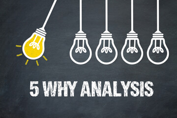 5 Why Analysis
