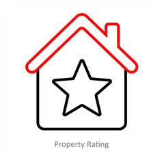 Property Rating