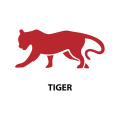 The Majestic Tiger: Power in Eastern Astrology