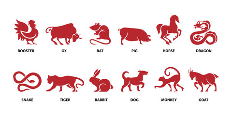Chinese Zodiac Signs and Their Cultural Significance