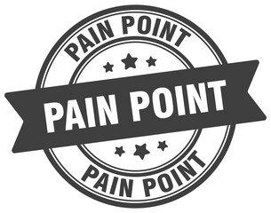 PAIN POINT