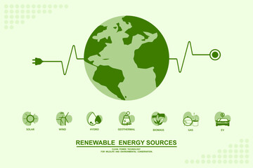 Environmental care and using clean green energy, Net zero emission, Carbon footprint concept, Nature conservation and Renewable Energy technology or Alternative power generation system industry.