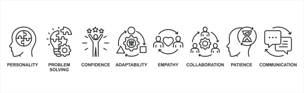 Soft skills banner web icon vector illustration concept with icon of personality, problem solving, confidence, adaptability, empathy, collaboration, patience, communication