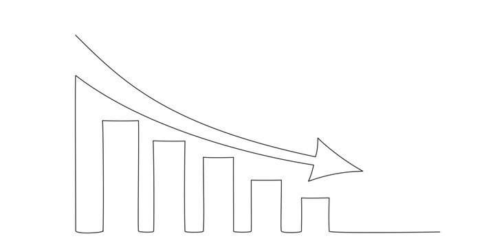 Chart graph with down arrow in continuous single line style. Concept of business decline, down growth. Bar chart one line. Business financial sales market growth. Growing graph editable stroke vector