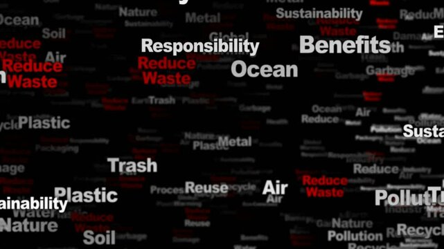 REDUCE WASTE Keywords Animation, Background, Loop
