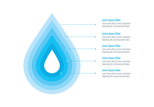 Infographic template for annual report, magazine. Infographic template for business, education, science world. six step briefing template. water drop information template