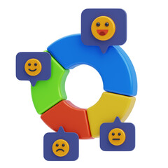 3D Feedback Trends Identified. 3D Icon