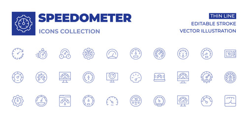 Speedometer icons collection. Thin Line icons, editable stroke. speedometer, dashboard, speed, meter, efficiency, risk, meters