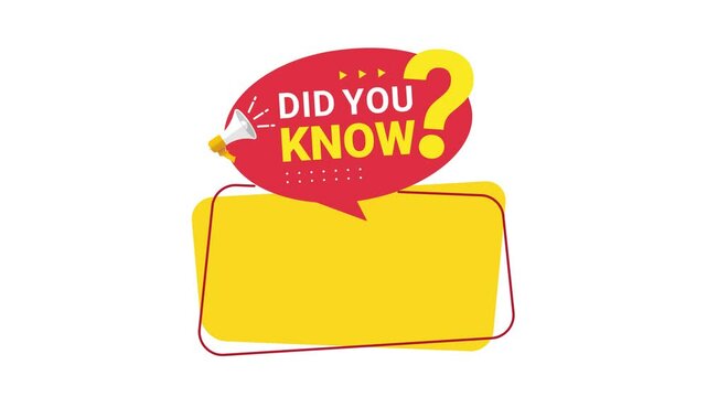 Did you know banner animation with bubble speech megaphone 4k video footage