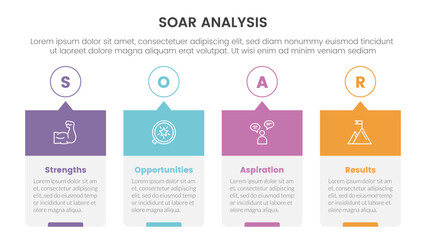 soar analysis framework infographic with timeline style creative box with outline circle and header with 4 point list concept for slide presentation