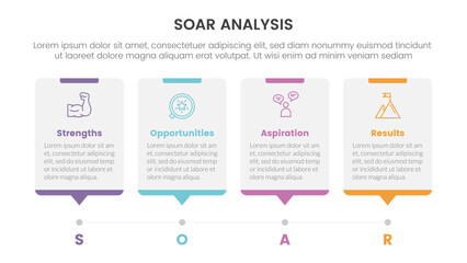 soar analysis framework infographic with timeline style with dot point stop with 4 point list concept for slide presentation