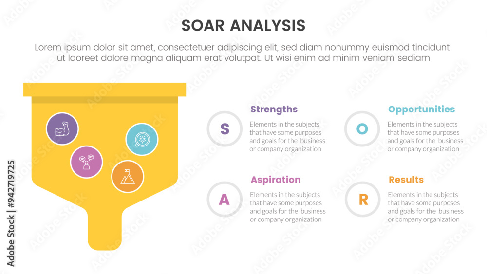 Poster soar analysis framework infographic with bold funnel box with 4 point list concept for slide present