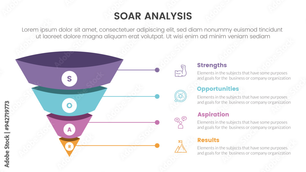 Poster soar analysis framework infographic with 3d funnel pyramid reverse shape with line text with 4 point