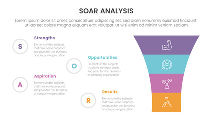 soar analysis framework infographic with round funnel on right column with 4 point list concept for slide presentation